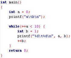 beginning C programming