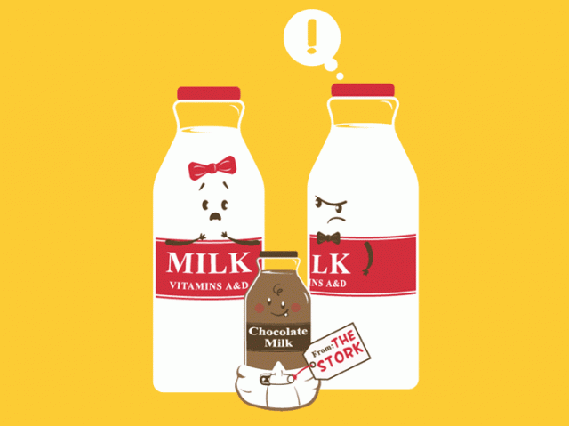 [chocolate+milk.gif]