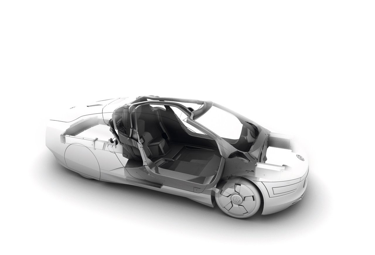 Volkswagen Formula xl1