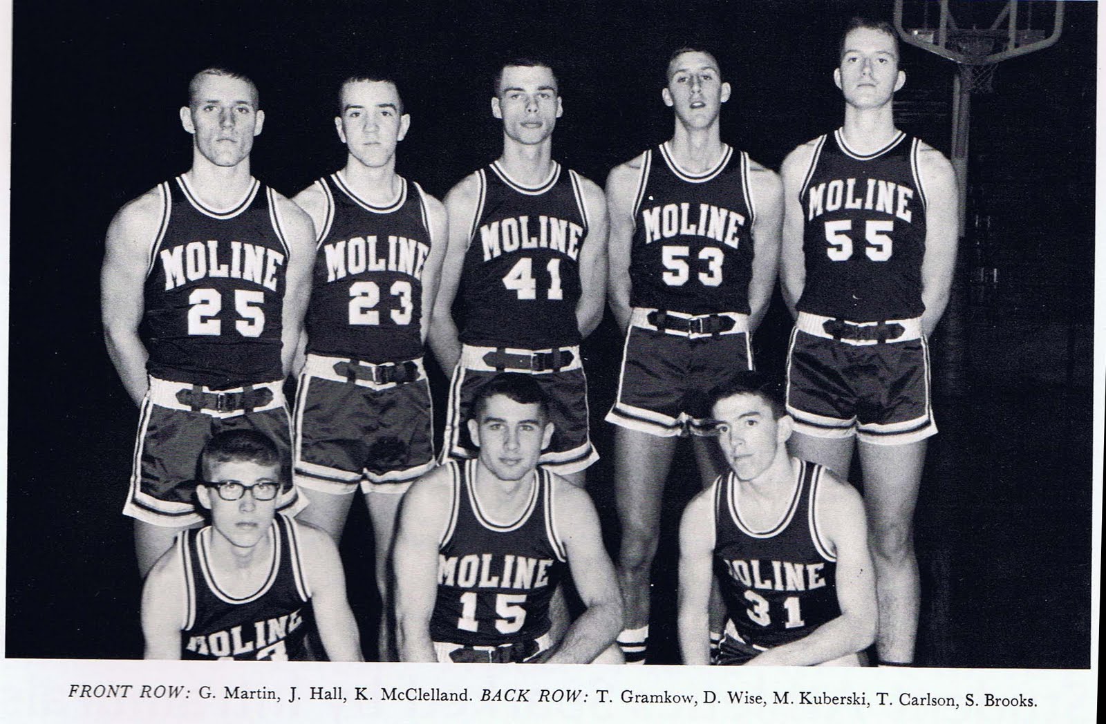 Moline Memories Basketball