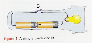 EXPLORING: Simple circuits