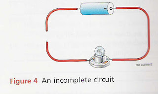 EXPLORING: Simple circuits