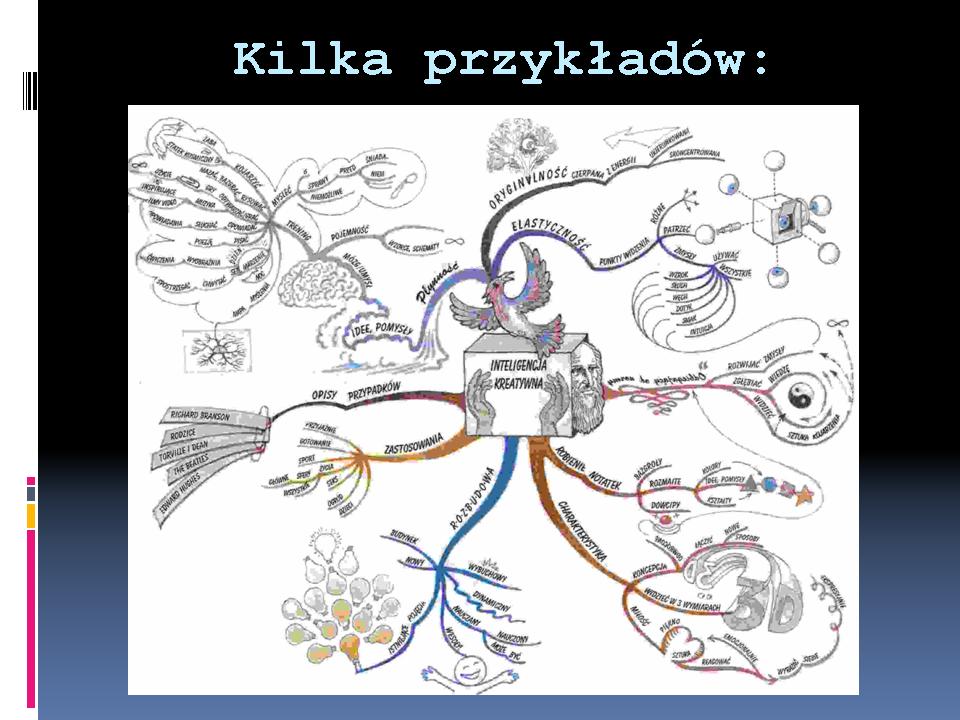 Sprawdzian Nauczania Z Biologii Klasa 2 Gimnazjum Dydaktyka nauczania biologii