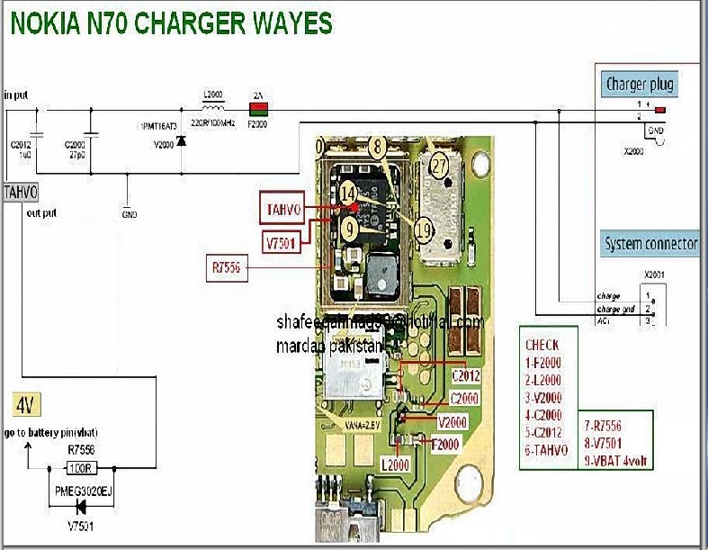 Nokia N70 Schematic Diagram