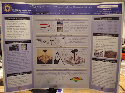 Engineering / Design Portfolio: Poster Board for Project