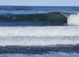 surf guide: Types of Breaks