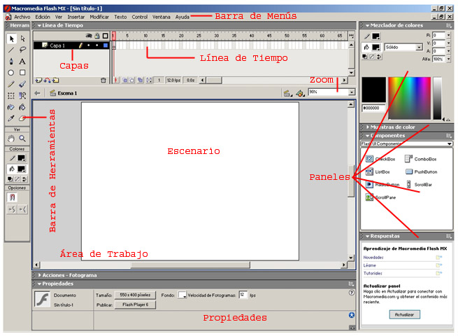 Informatica: DREAMWEAVER