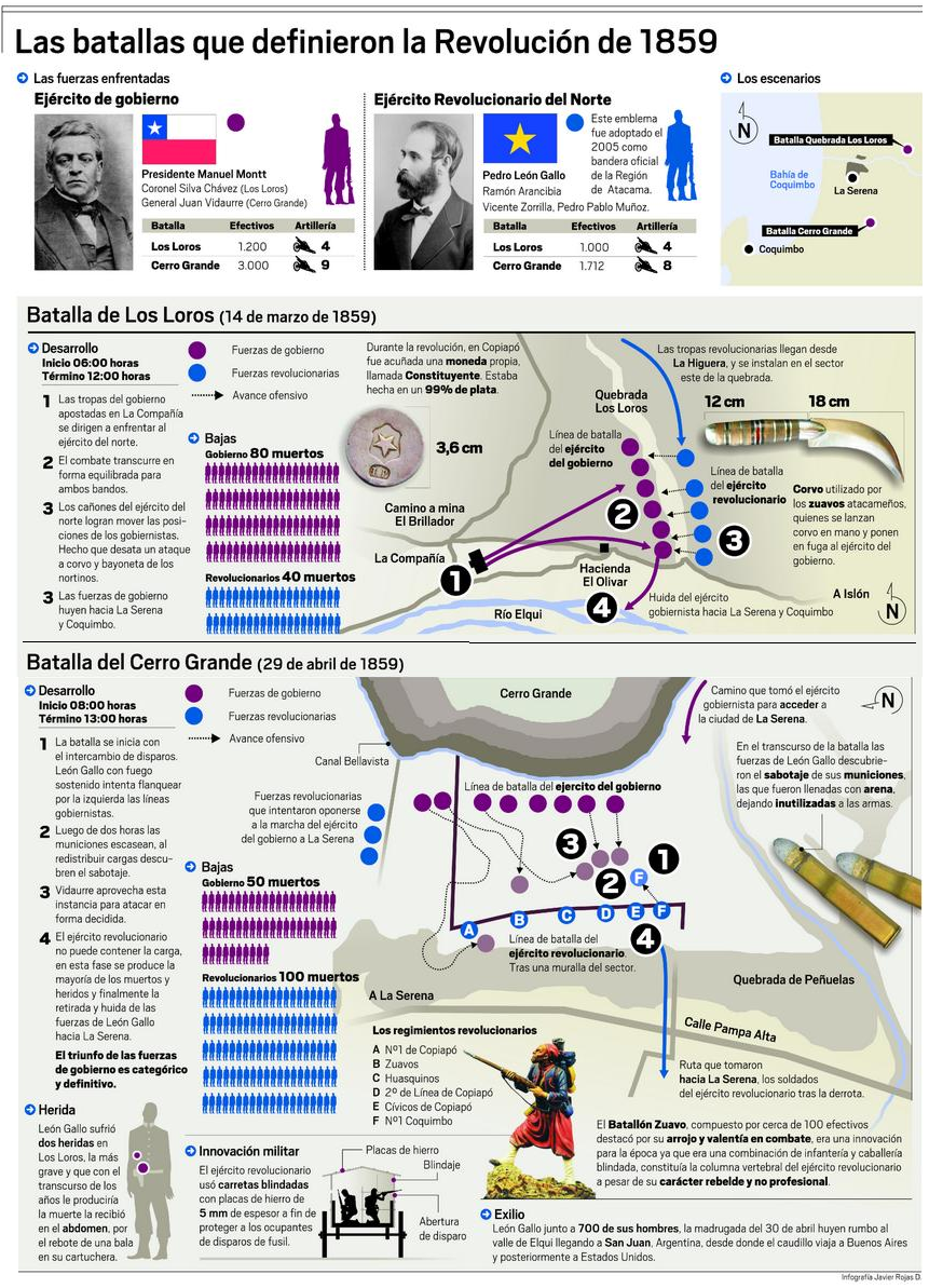 [Epopeya+constituyente.png]