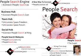 USA People Search