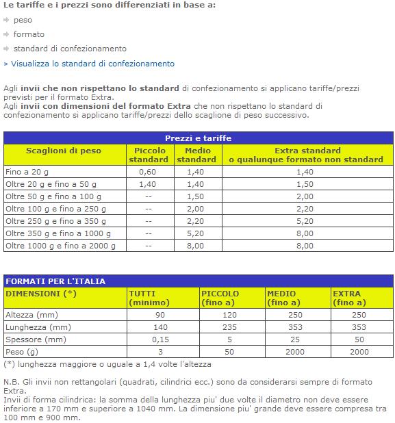 Posta Prioritaria: Servizio Di Corrispondenza Postale