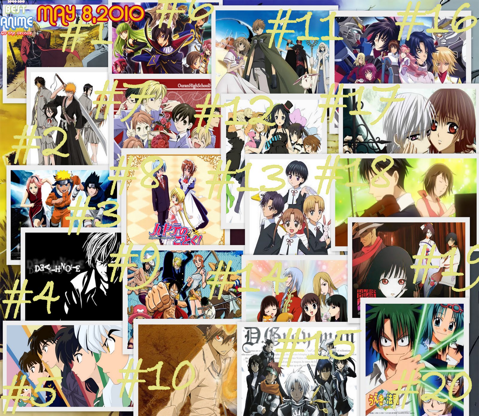 Anime 2000 To 2010 Anime Wallpapers