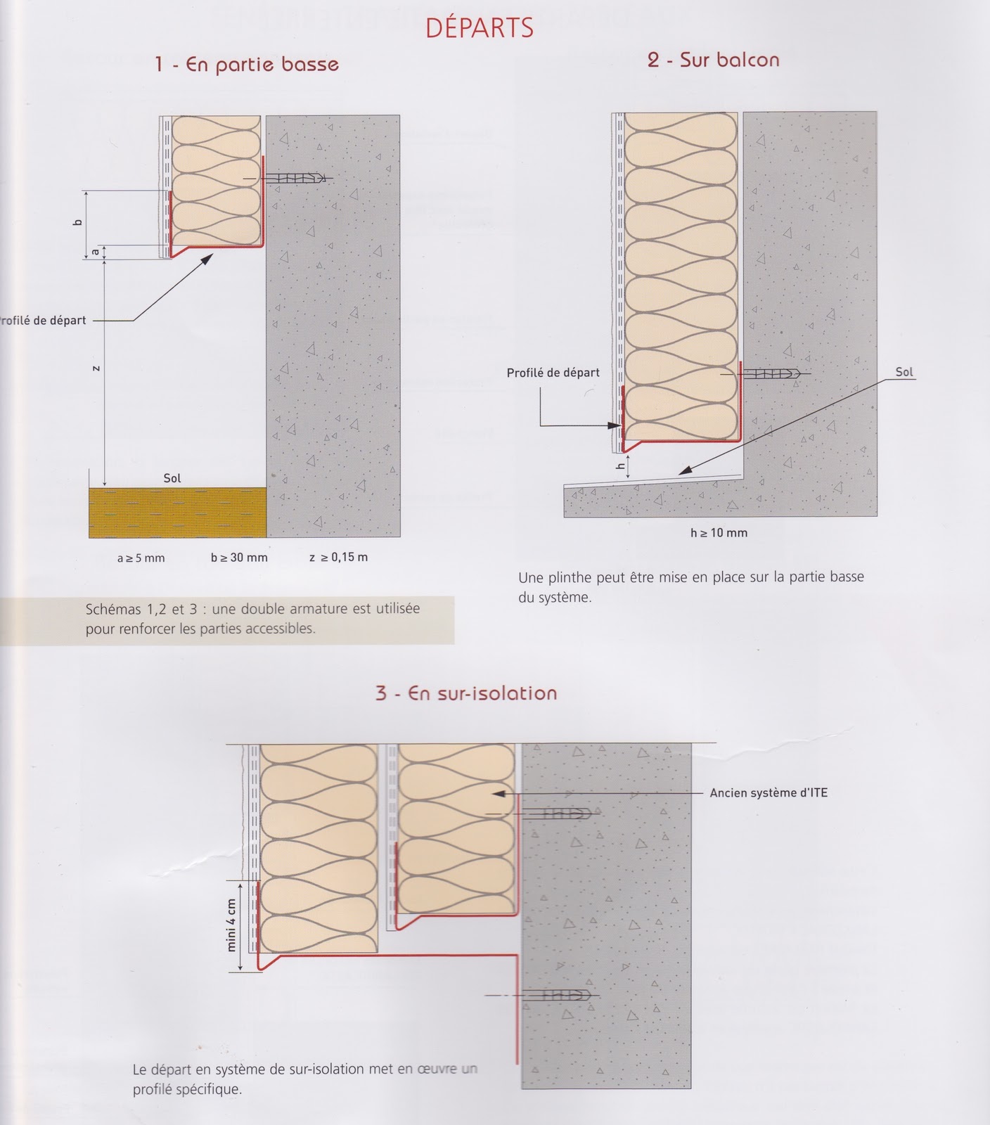 ISOLATION THERMIQUE PAR L'EXTÉRIEUR: CAHIER DES CHARGES