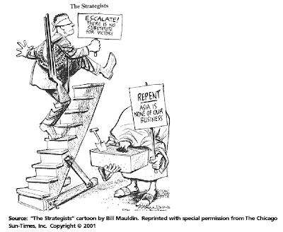 Mr. Hartwig's U.S. History Blog: Vietnam Test Review Questions
