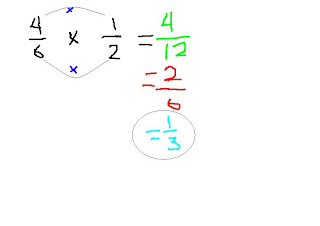 Math Blog 816 2008 Bobby s Last Fraction Post