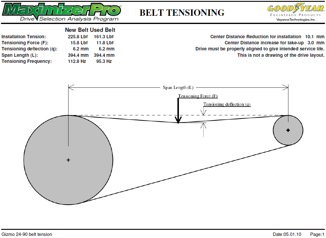 Gates V Belt Tension Chart