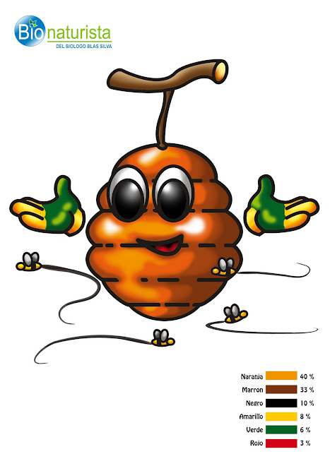 Campaña Propóleo Bionaturista