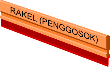 SANG EMBUN PAGI: TEKNIK SABLON (screen printing process)