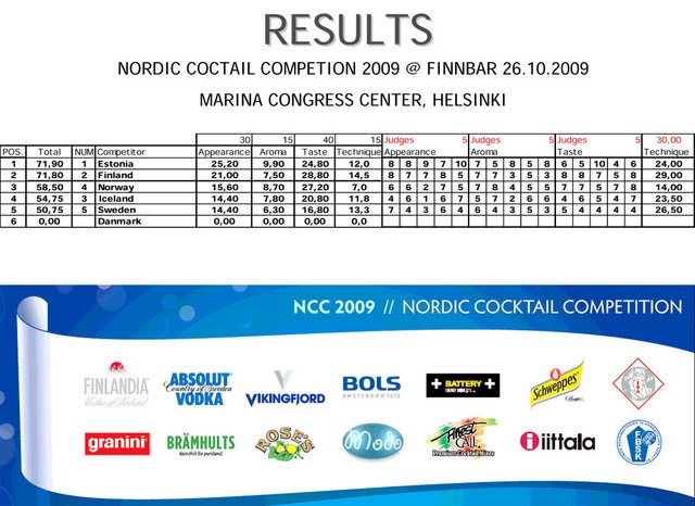 [NCC_results.jpg]