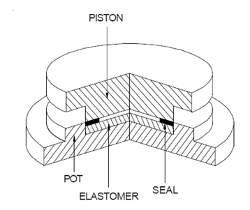 [POT-PTFE+Bearing.png]