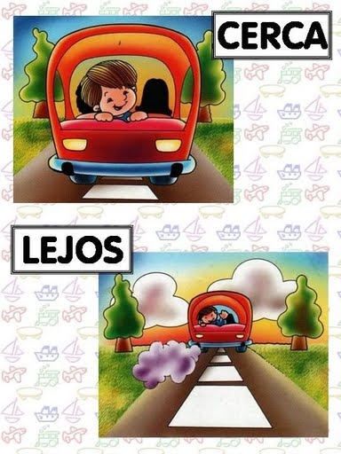 http://www.ceiploreto.es/sugerencias/agrega/Conceptos_espaciales/contenido/at_sd31_oa05_es/at_sd31_oa05_a01_es/at_31_05_oa.swf