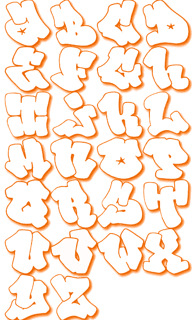 Graffiti Alphabet Tutorial. (by: http://guardian-graffiti-