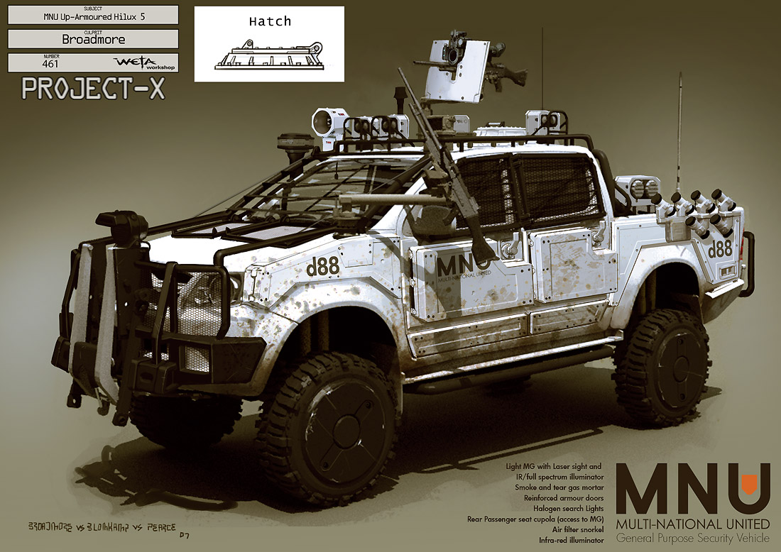 armoured toyota hilux #7