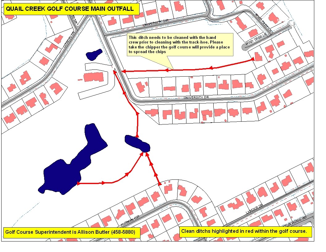 Quail Creek Homeowners Association: Drainage Issues