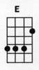 Ukulele beginners tips - the dreaded E Chord