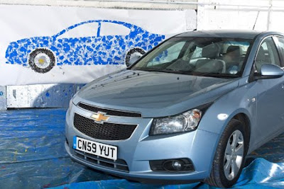 The Chevrolet Cruze to test the artballing