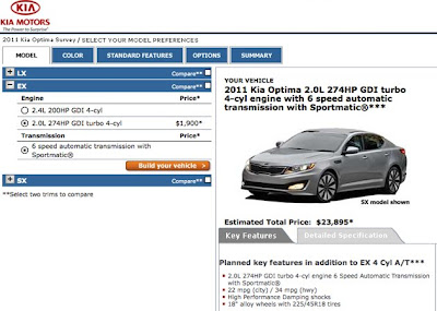 Named preliminary price 2011 Kia Optima 