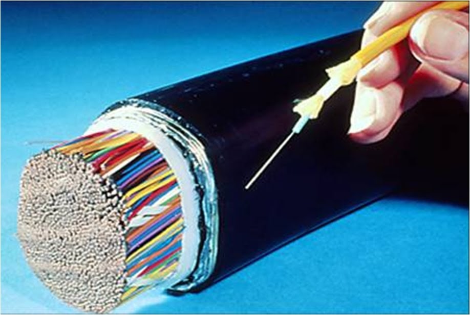 MI BLOG CABLE DE FIBRA OPTICA