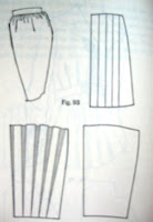 Gertie's New Blog for Better Sewing: The Best Patternmaking Book Ever
