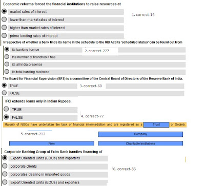 SCDL Assignments: SCDL Financial Institutions and Banking-FIB-3