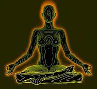Yoga With Ayurveda
