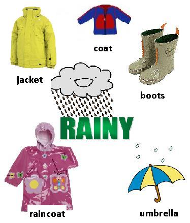 ENGLISH LESSONS - Children: LESSON 19 - Clothes and Weather