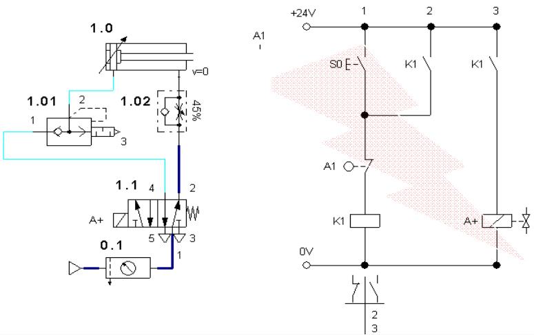 Neumática-Electroneumática: Circuito Neumático