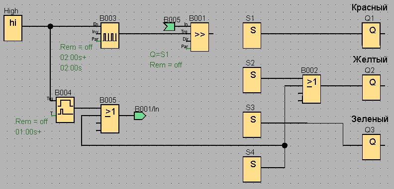 Codesys 3. Программа работы светофора. Светофор pascal abc. Программа работы светофора. Светофор для ld для программирования плк.