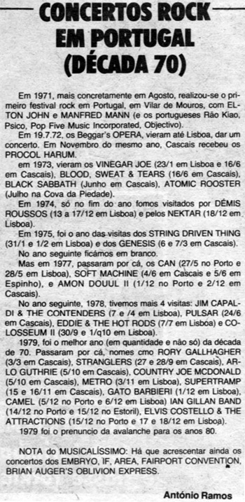 [Concertos+em+Portugal+década+70.jpg]