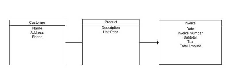 Cabin Rental Blog: October 2010