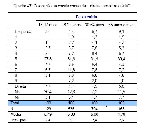 [DireitavsEsquerda.JPG]