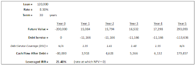 Other Words That Start With Irr لم يسبق له مثيل الصور Tier3 Xyz