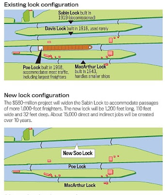 Great Lakes Angler: A new Lock at the Soo Locks