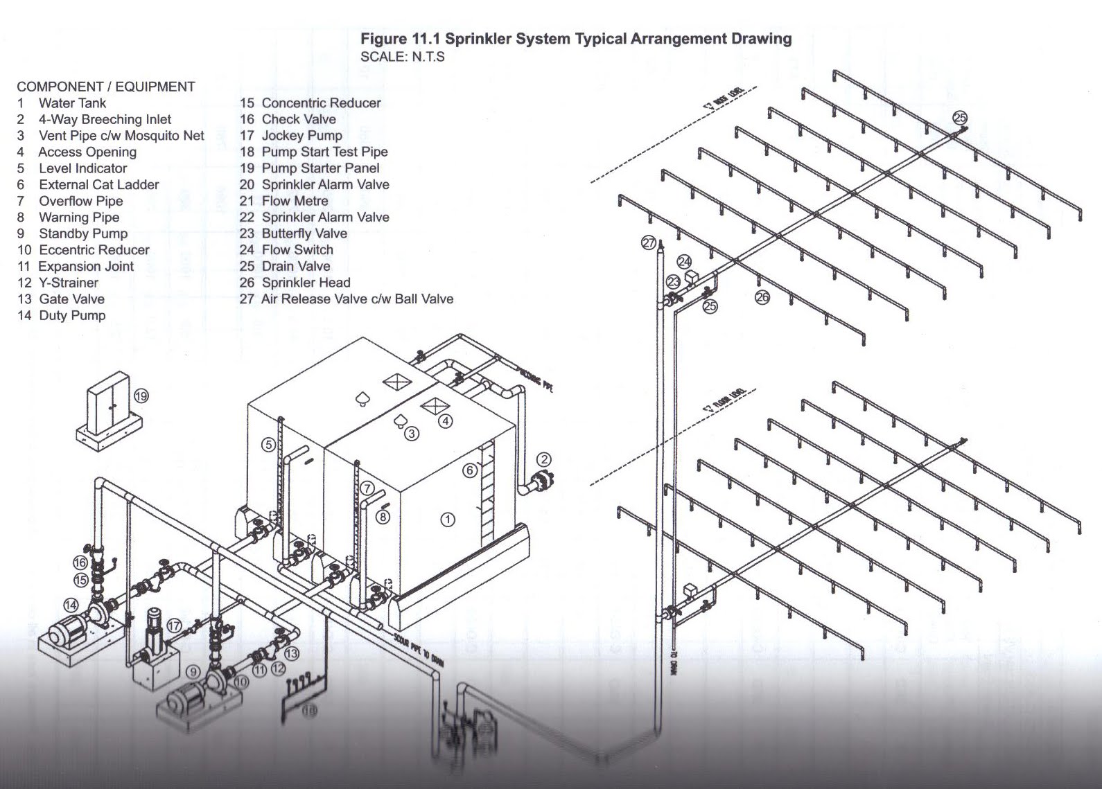 ~ fird ~: April 2010