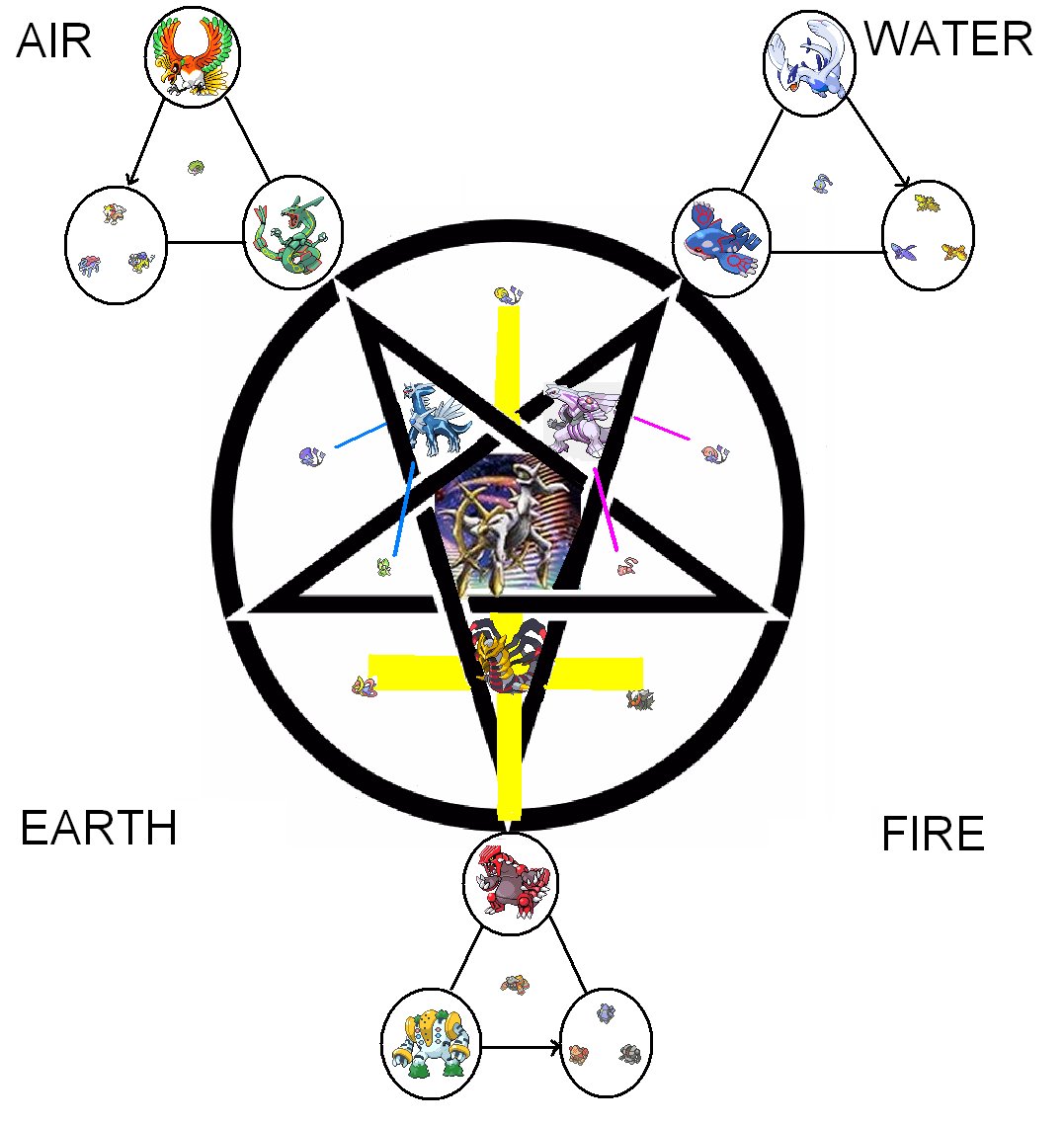[ARCEUS+MAP.bmp]