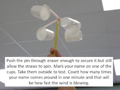 How To - Make An Anemometer
