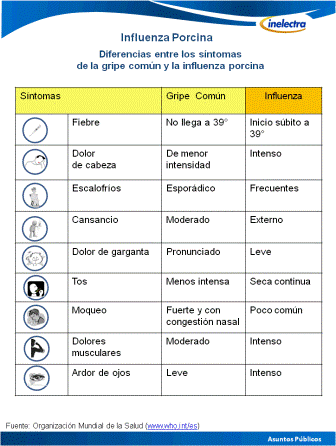 De mujeres hematocrito en normales valores