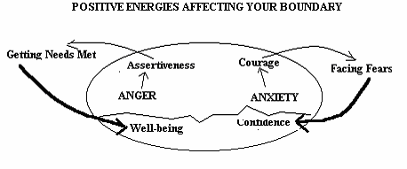 [PositiveEnergies.PNG]