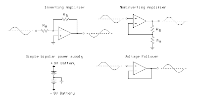 Operational Amplifier Op Amp Basics | schematic diagram wiring