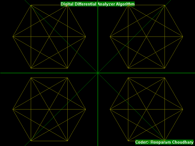 roKB ::.: Digital Differential Analyzer (DDA) Algorithm