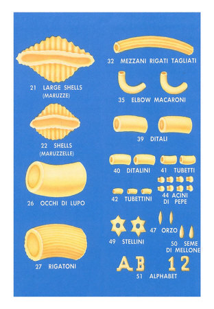 A+life's Kitchen [ YOUR LIFE'S KITCHEN! Apluslifes Kitchen ]: Pasta